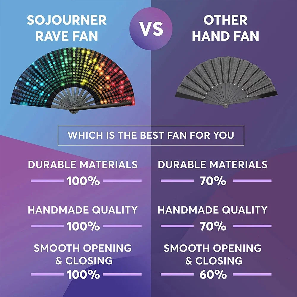 1-3Pcs Large Chinese Rave Folding Hand Fan Rainbow Fan Wedding Dance Kung Fu Fan for Art Craft Gift Festival Party Home Decor - Cosmic Twink