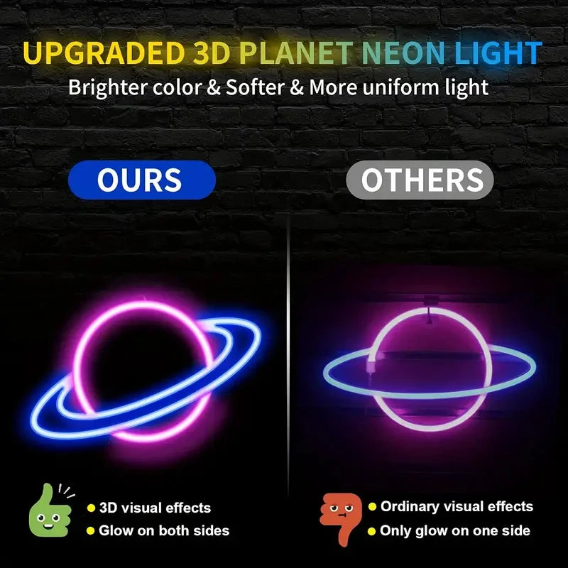 Planet Neon Sign, 10 Levels Brightness LED Neon Lights Signs For Wall Decor, USB Powered Neon Lights For Bedroom - Cosmic Twink